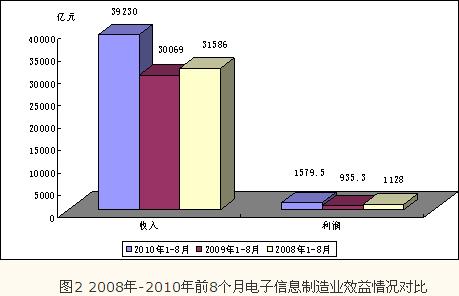 這是一個(gè)圖片