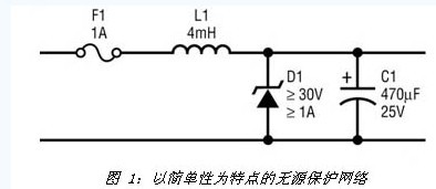 以簡單性為特點的無源保護(hù)網(wǎng)絡(luò)