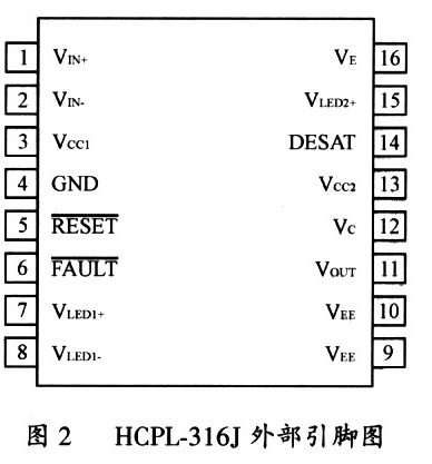 HCPL-316J外部引腳圖