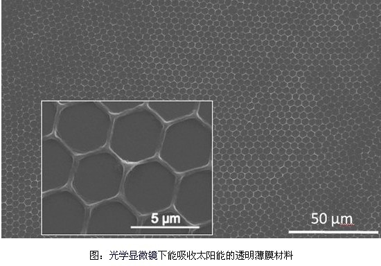 光學顯微鏡下能吸收太陽能的透明薄膜材料