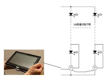 軟、硬結(jié)合的精度控制思路