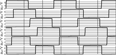 圖2  開(kāi)關(guān)管的驅(qū)動(dòng)波形