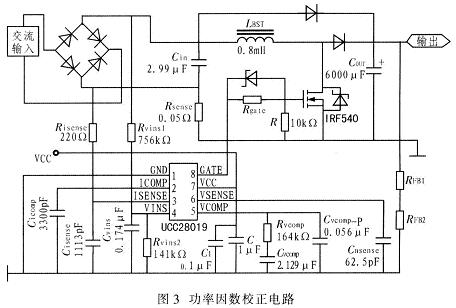 圖3為采用UCC28019設(shè)計的功率因數(shù)校正電路