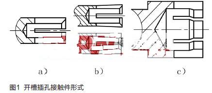 開(kāi)槽插孔接觸件的結(jié)構(gòu)形式