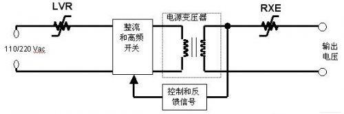 PolySwitch器件已經(jīng)可以應用在電源輸入端的交流主電路中