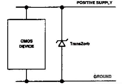 雙電源、單TransZorb配置