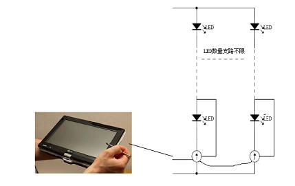 LED恒流驅動精準控制