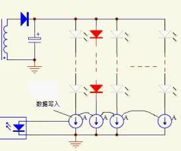 LED恒流驅動精準控制