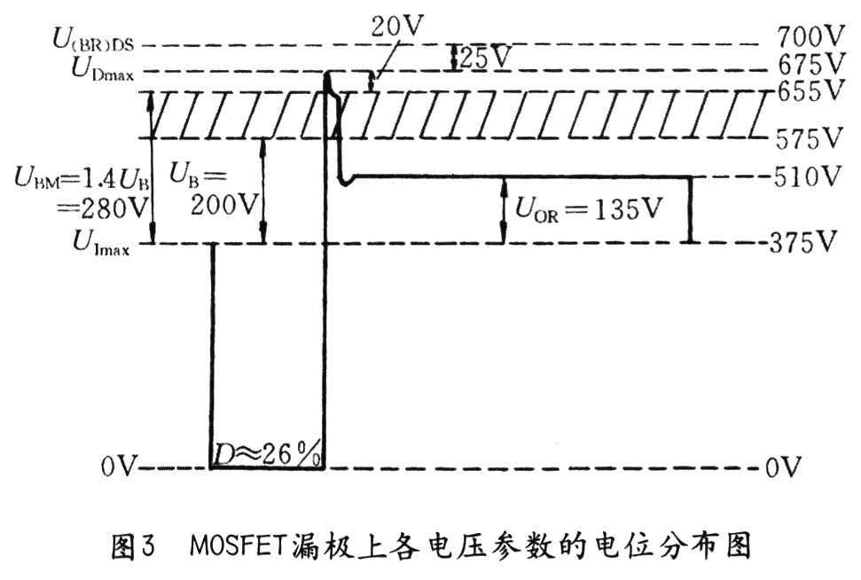 整流濾波電路和鉗位保護(hù)電路設(shè)計 