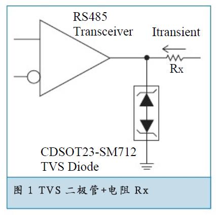 TBU-P40-G TVS 如何提供有效的線路防護