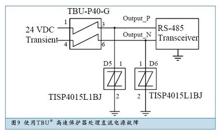 使用TBU® 高速保護器處理直流電源故障