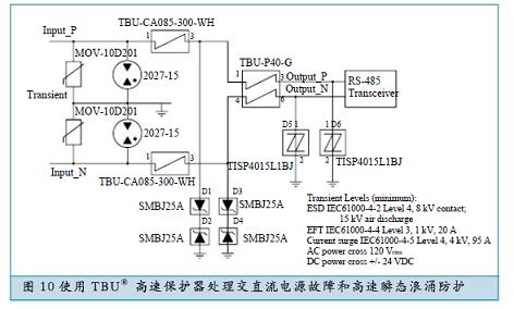 使用TBU® 高速保護器處理直流電源故障