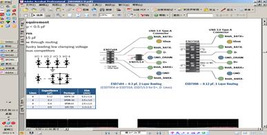 圖3：ESD7x04-0.3 pF，2層布線(左)，ESD7008 - 0.12 pF，1層布線(右)