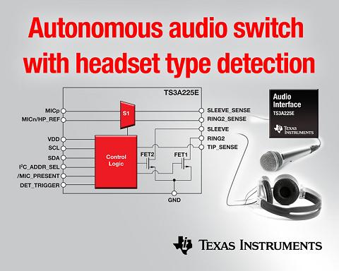 優(yōu)化耳麥音頻體驗新選擇:TI可自檢耳麥類型的檢測及配置開關 IC