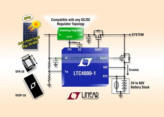 大功率 MPPC 充電控制器可連接任何開關(guān)穩(wěn)壓器