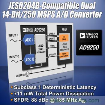 ADI推出高速模數(shù)轉(zhuǎn)換器簡化FPGA應(yīng)用設(shè)計