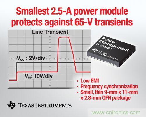 TI推出支持65V瞬態(tài)保護的2.5A電源模塊TPS84250