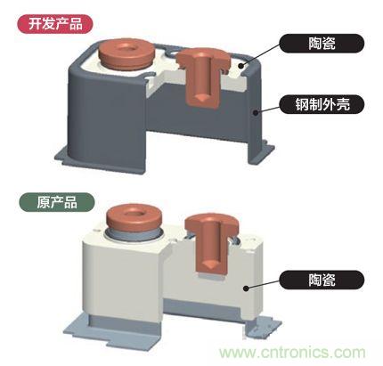 側(cè)面通過由陶瓷板改為金屬板來減薄厚度