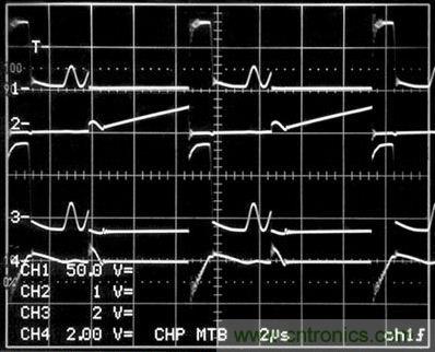 圖1電路所示的開關(guān)波形。（通道1是T1（即引腳12）的初級開關(guān)電壓；2號通道是進入Q1漏極的初級開關(guān)電路（10A/格）；通道3是T1（即引腳2）的次級開關(guān)電壓（200V/格）；4號通道是R3兩端的電壓）
