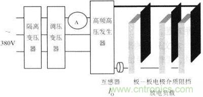 大功率電源實(shí)際工業(yè)系統(tǒng)組成簡(jiǎn)圖