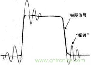 寄生電感和電容引起振蕩會(huì)使信號(hào)失真，導(dǎo)致測量無效