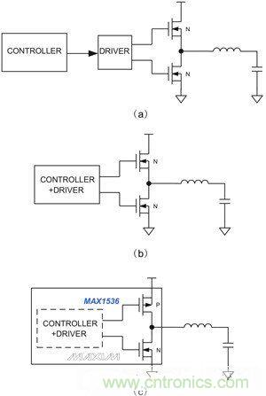 筆記本電源管理IC提供不同的集成度：（a）分立控制器和驅(qū)動IC、外置開關(guān)管；（b）集成控制器和驅(qū)動器；（c）內(nèi)置MOSFET開關(guān)的集成產(chǎn)品，用于4A以下的系統(tǒng)供電。