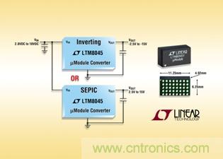 全集成型負(fù)輸出、升壓或降壓-升壓型µModule 轉(zhuǎn)換器可提供高達(dá)700mA