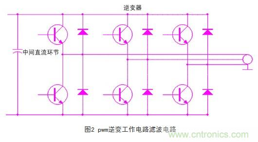 差動(dòng)接收電路