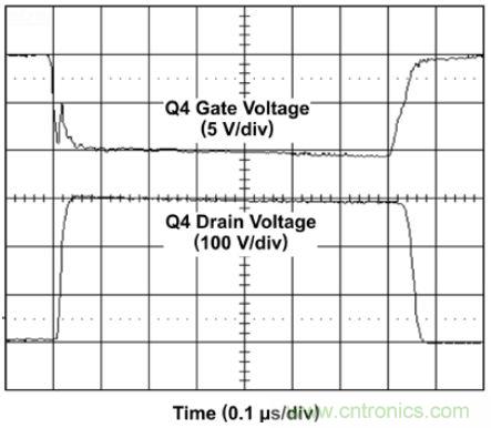 MOSFET表現(xiàn)出較好的(< 50nS)開(kāi)關(guān)速度