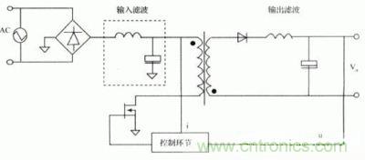 電網(wǎng)供電開關(guān)電源簡(jiǎn)化電路