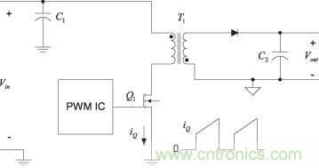 基本的反激轉換器表示出沒有濾波的MOSFET電流