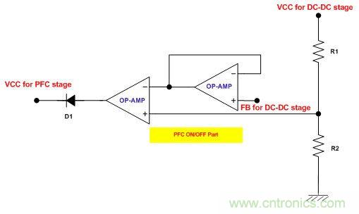 圖1:建議的實(shí)現(xiàn)PFC級(jí)間歇工作的電路