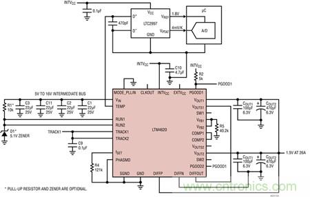 LTM4620、兩相 1.5V/26A 并聯(lián)輸出