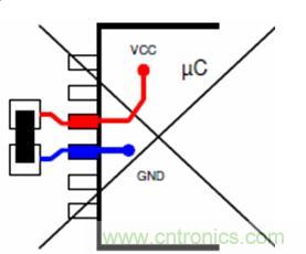 高速印制電路板的EMC設(shè)計(jì)