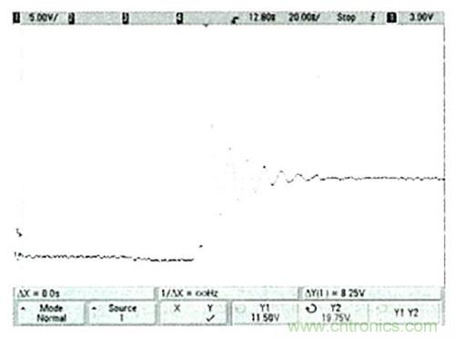 圖3：12V輸入降壓型開關穩(wěn)壓器中的典型開關節(jié)點電壓尖峰和振鈴