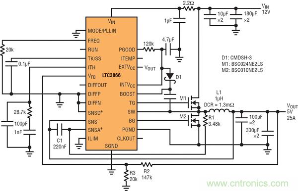 圖9：高效率電源，12V輸入至5V/25A輸出