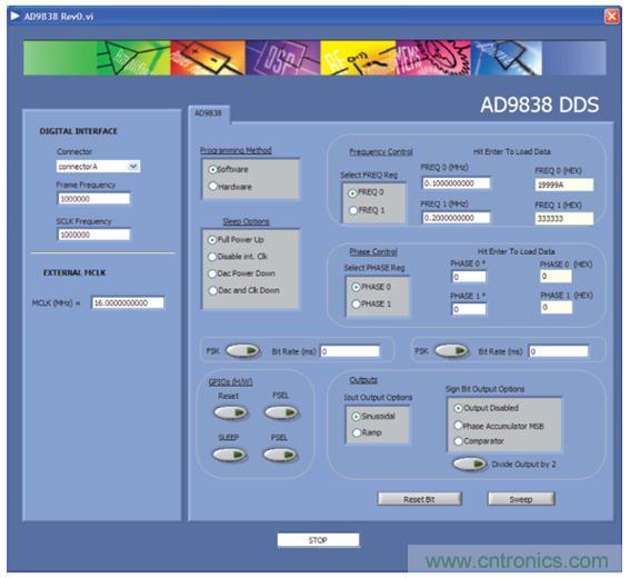 圖9.AD9838評(píng)估軟件接口。