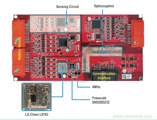 圖1：Chevy Volt電動(dòng)車中四個(gè)電池接口控制模塊電路板的每一個(gè)都包含多個(gè)感應(yīng)電路和CAN通信電路，并通過通信子系統(tǒng)邊緣的光電耦合器進(jìn)行隔離。