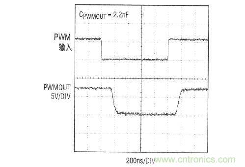 圖4：在有高速PWM輸入信號的情況下，LT3761仍然提供高速PWMOUT信號