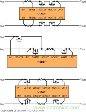  圖 1：采用檢測電阻器和外部 N 溝道 MOSFET 的 LTC4225、LTC4227 和 LTC4228 的不同配置