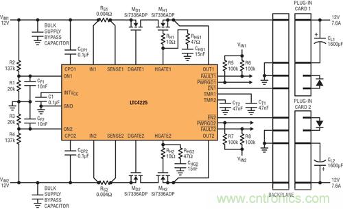  圖 4：在 µTCA 應(yīng)用中，LTC4225 為兩個µTCA 插槽提供 12V 電源