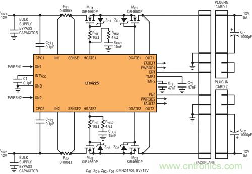 圖 6：用 LTC4225 實現(xiàn)在電源端具備熱插拔 MOSFET、在負載端具備理想二極管 MOSFET 的應(yīng)用