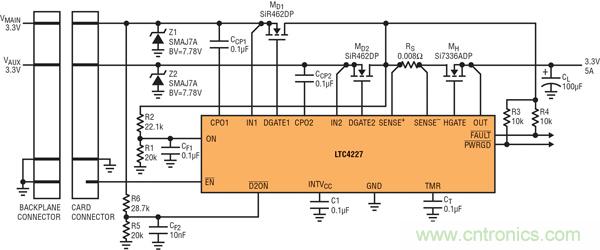 圖 8：通過 LTC4227 的 D2ON，插入式板卡的 IN1 電源控制 IN2 電源的接通