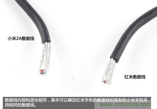 799元，看小米紅米手機(jī)內(nèi)部用什么零件？電子元件技術(shù)網(wǎng)