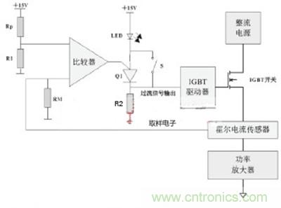 圖1：過流檢測(cè)電路原理