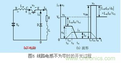 IGBT應(yīng)用常見(jiàn)問(wèn)題及解決方法匯總