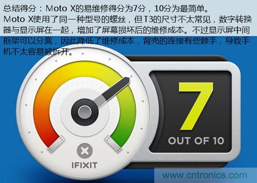 揭秘八核X8 SoC真面目，智能手機Moto X詳細拆解！