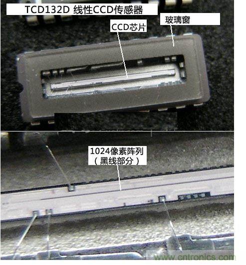 自己動手做數(shù)碼相機(jī)