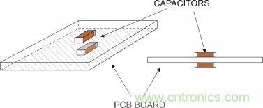 實(shí)例解析：如何降低MLCC可聽噪聲？