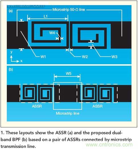 版圖顯示了ASSR(a)和推薦的雙頻帶帶通濾波器(b)， 這種濾波器采用了一對ASSR以及與之相連的微帶傳輸線。